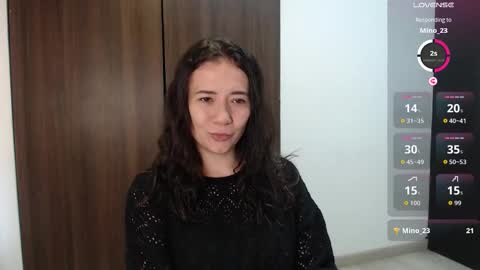 Lanna online show from November 25, 1:46 pm