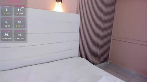 Lizeth follow me in my igimlilycute 3 online show from March 10, 4:16 am