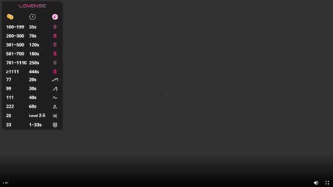 Lira online show from July 4, 5:53 pm