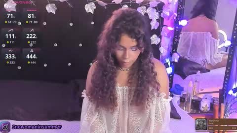 lips_sarasofia online show from January 18, 1:24 am