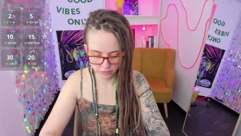 Lisa online show from April 14, 5:29 am