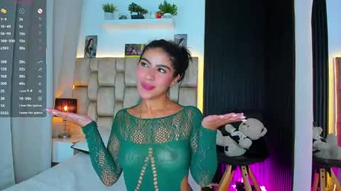 Sophie ---- connected from 1400 to 2100 Colombia time online show from April 13, 7:58 pm