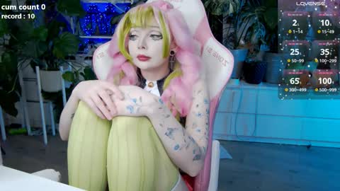 Riza Riri Puff  online show from March 22, 4:02 pm