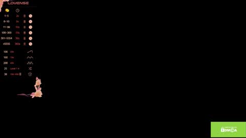 Kate or Kattie or Kiki  online show from March 3, 10:10 am
