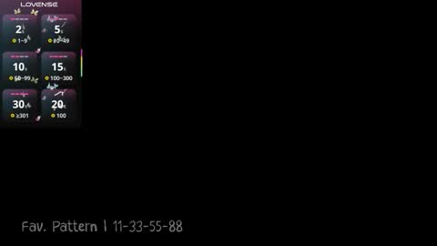 Maca online show from September 16, 12:02 pm