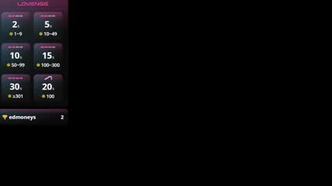 madii lenon online show from March 10, 8:24 pm