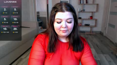 madisonmongomery online show from April 27, 9:06 am