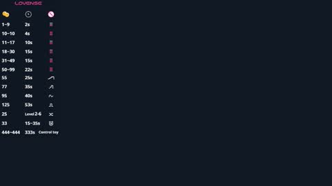 Elina online show from October 6, 9:48 am