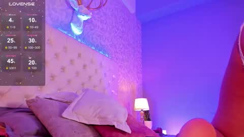 Alejandra  Take domi control in 100 tkns 5 min. Dont miss my moans online show from February 7, 1:59 pm