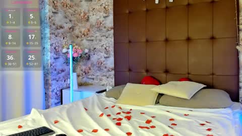 Mary  GMT 3 Mon Tue Wed Thu Fri 0300am - 0900am online show from March 12, 1:14 am