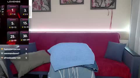 Lana online show from February 21, 8:04 am