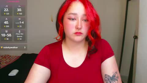 Megan Bdsm online show from January 7, 1:59 am