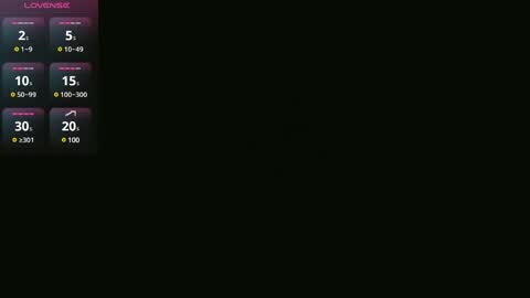 Megan Bdsm online show from January 21, 2:33 am