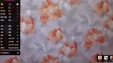 Mel Mellie online show from March 21, 11:10 pm