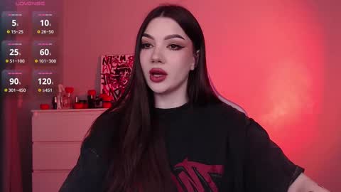 Amy Meow online show from March 6, 5:43 pm