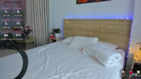 Miko now i live in Vietnam online show from February 2, 2:17 am