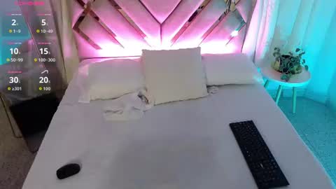 MilaMonroeXX online show from July 7, 7:23 am