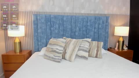 Samantha Cruz online show from January 19, 11:28 am