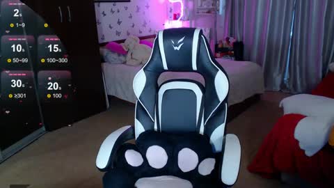 Molly Prvt is open online show from April 5, 11:09 am