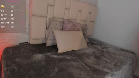 mollycb online show from November 11, 4:41 am