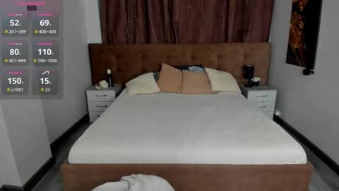 mon1ca_jones online show from November 29, 9:13 am