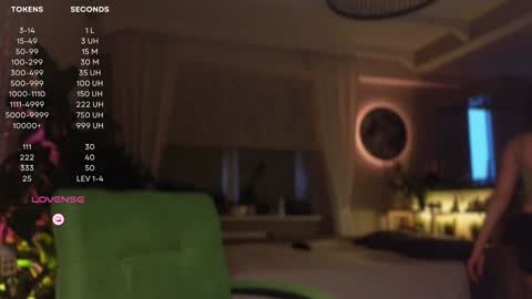 Luna  online show from January 14, 12:03 pm