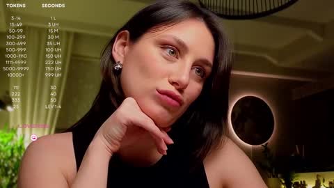 Luna  online show from January 25, 2:19 pm