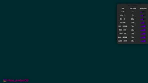 N A L A  NEW instagram nala jordan08 online show from March 12, 11:57 am