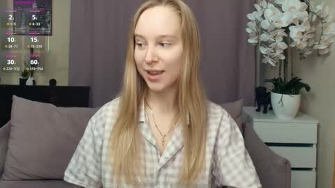 Nicoletta online show from December 20, 7:29 pm