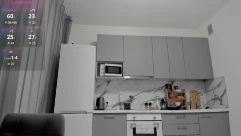 nicoledollyxx online show from November 21, 10:34 pm