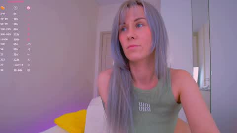 Nika Bloom online show from April 21, 10:11 am