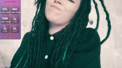 Polly online show from January 5, 8:23 pm