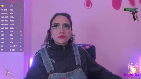 psycodoll online show from March 28, 2:16 pm