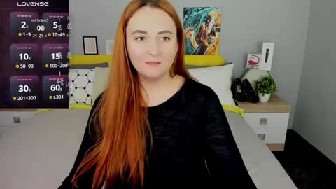 Lessy Fox online show from February 15, 6:12 pm