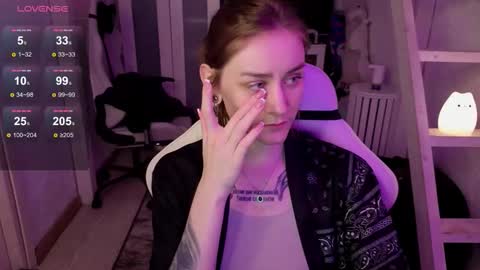 Rie online show from January 12, 4:01 pm