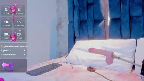 Rose online show from December 20, 7:12 am