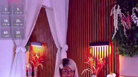 SalmaRoze online show from July 2, 3:34 am