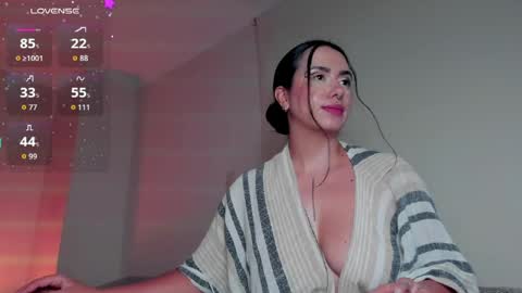 Samantha Santacoloma online show from May 15, 11:18 pm