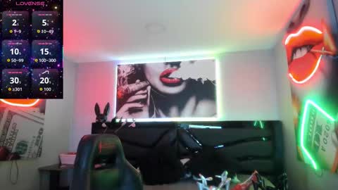 sara_bdsm online show from December 22, 8:01 pm