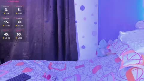 sara_ramirez0 online show from January 20, 3:59 am