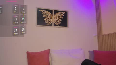 sharonscothh online show from November 17, 10:21 pm