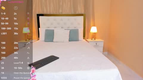 Sara online show from March 7, 8:56 am