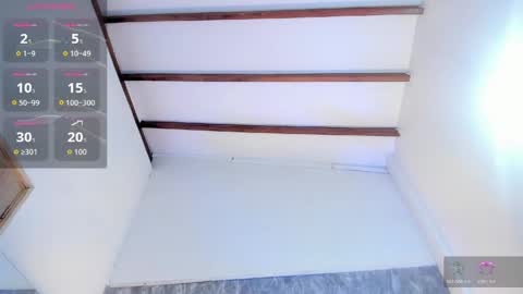 Sophie Sweet online show from April 24, 6:38 am