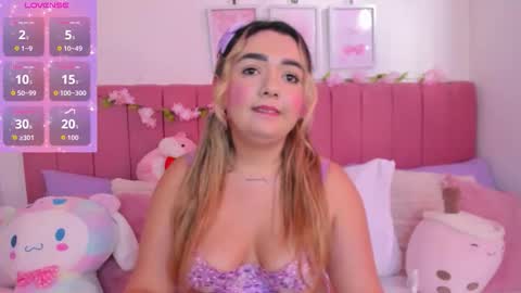 sophiee rosee online show from January 31, 7:11 pm