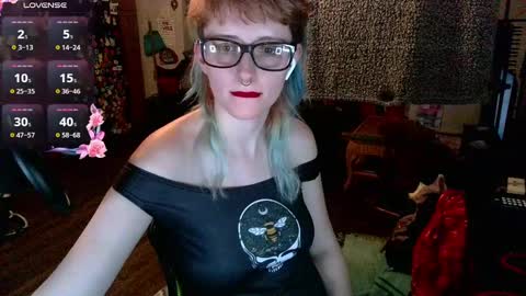 Stormythunder online show from February 13, 10:34 am