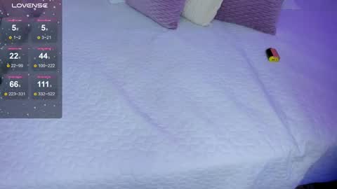 susyy online show from February 23, 3:29 am