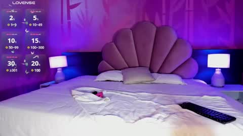 Sylvia Leos online show from January 17, 11:27 am