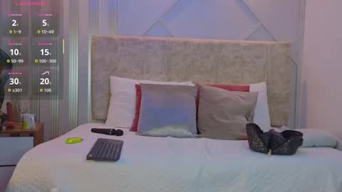 tayra online show from November 21, 9:17 pm