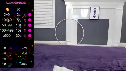 V - Read the bio please thanks. online show from February 2, 11:37 pm