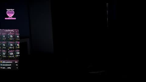 Rebeca online show from September 28, 2:44 pm